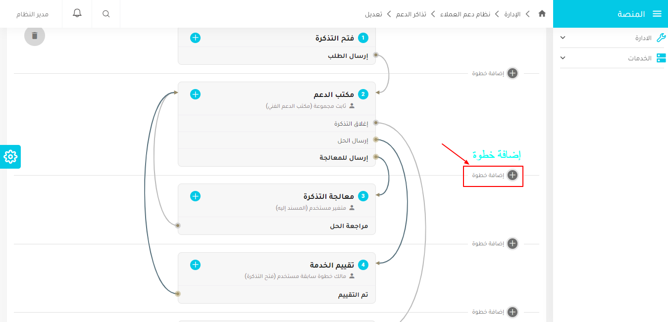خطوة معالجة التذكرة