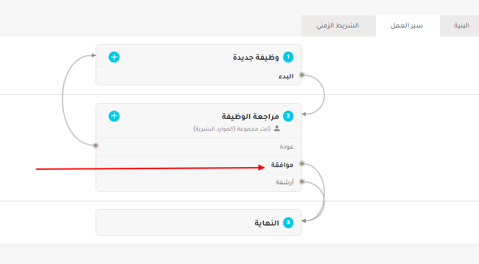 تغيير اسم الإجراء الرئيسي